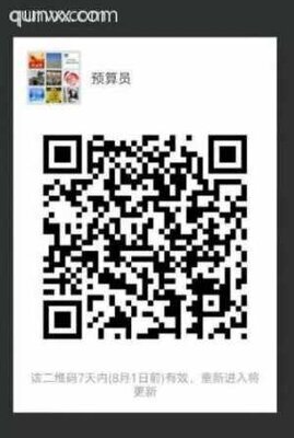 预算员造价工程师群