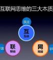 2021年微商如何崭露头脚谋求发展机会？
