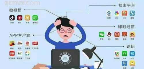 微信群,微信群营销,营销推广