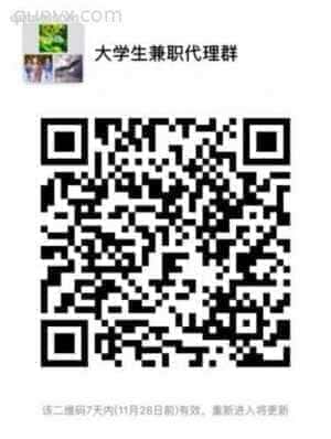 副业销售水果酒二维码