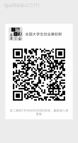 全国大学生副业群二维码