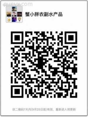农副水产品货源二维码