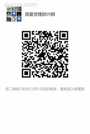 车友交流群二维码