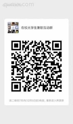 在校大学生副业创业咨询探讨二维码