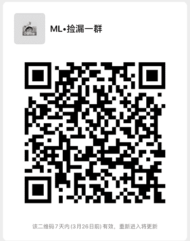 每天必发红包购物群二维码