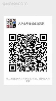 论坛交流二维码