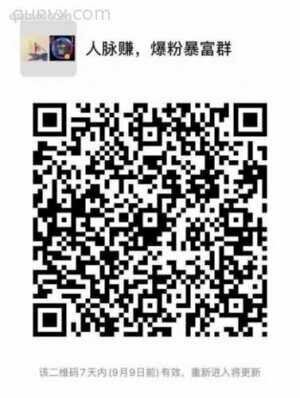 新平台创新模式，人脉赚赚钱赚人脉二维码
