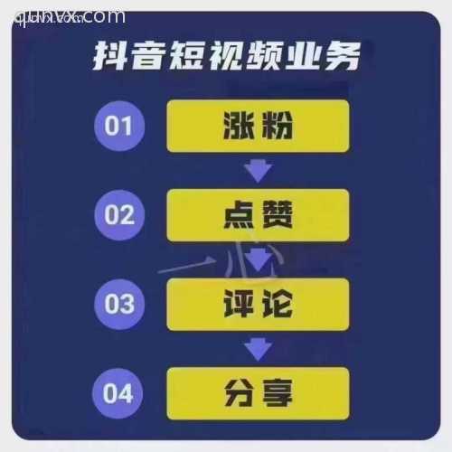 副业抖音评论头像