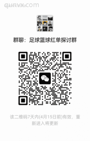 足球篮球红单探讨群二维码