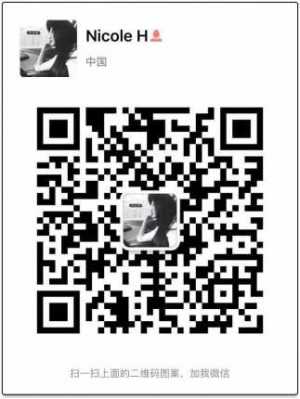 大学生高薪蒹职群二维码