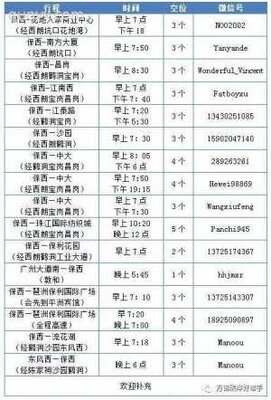 广州固定拼车信息群二维码