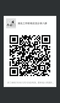 湖北工作职场沟通分享八群二维码