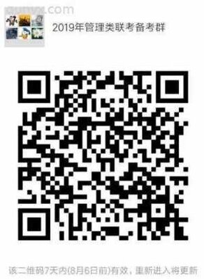 2019管理类联考群二维码