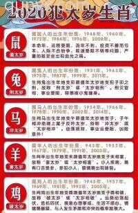 三元堪舆群1