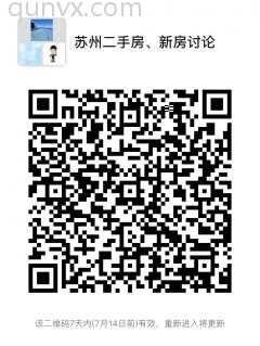 苏州二手房、新房讨论二维码