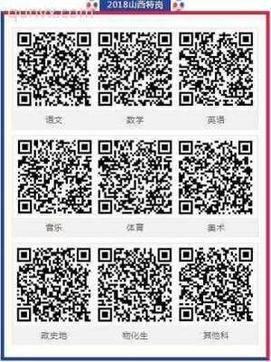 2018山西特岗考试沟通群二维码
