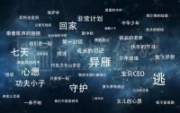 少儿艺培沟通