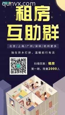 北上广深杭租房群二维码