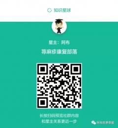 荨麻疹康复群二维码