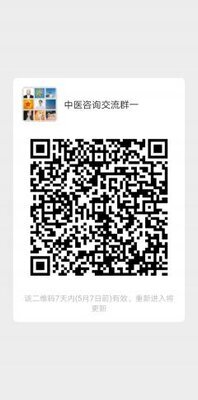 中医咨询沟通群一二维码
