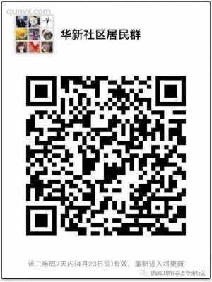 华新社区居民微信群二维码