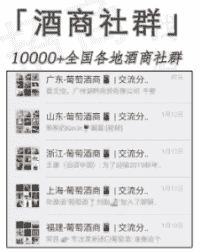 北京地区酒商沟通群头像