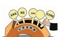 服装零售沟通群
