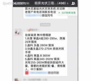 新能源行业精英群