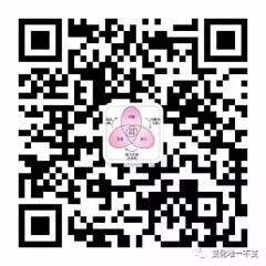 企业大佬沟通群二维码