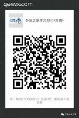 外贸之家学习群二维码