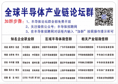 安徽省半导体技术沟通群二维码