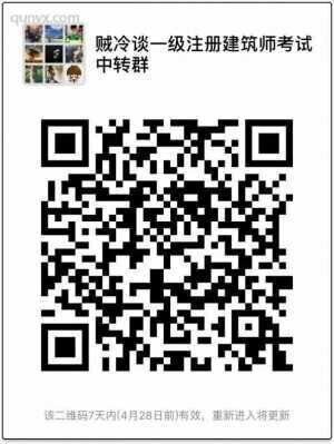 一级建造师考试学习沟通群二维码