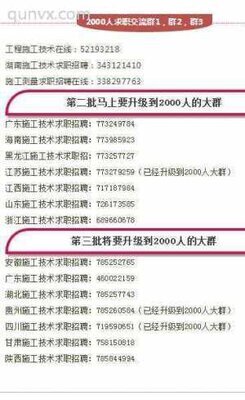 施工技术求职招聘群二维码