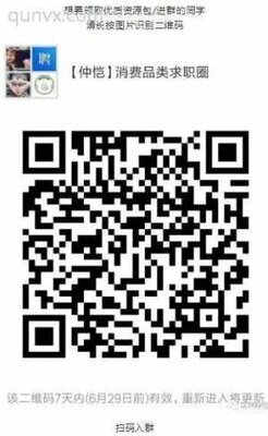 广东消费品类求职群二维码