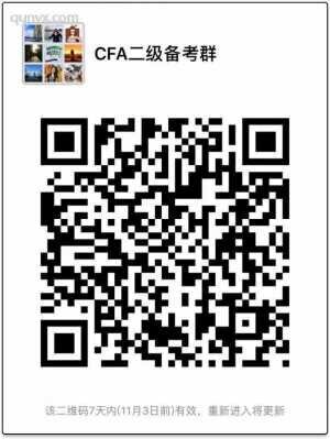 CFA二级备考群二维码