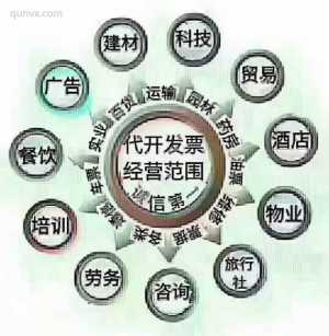 税务沟通