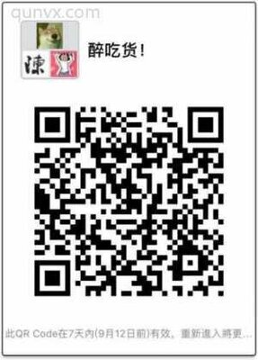 醉吃货二维码