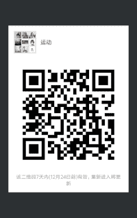 运动群~~