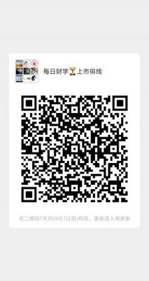 每日财学上市排线