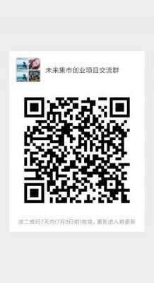 未来集市创业项目沟通群二维码