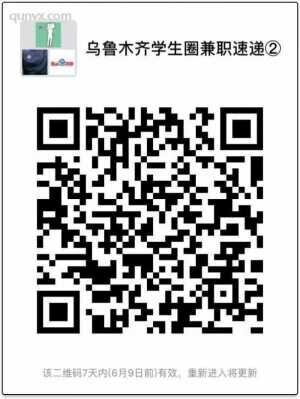  乌鲁木齐副业二群二维码
