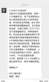 区块链绝对优质免费沟通群二维码
