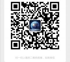 抖音.快手 网红科技二维码